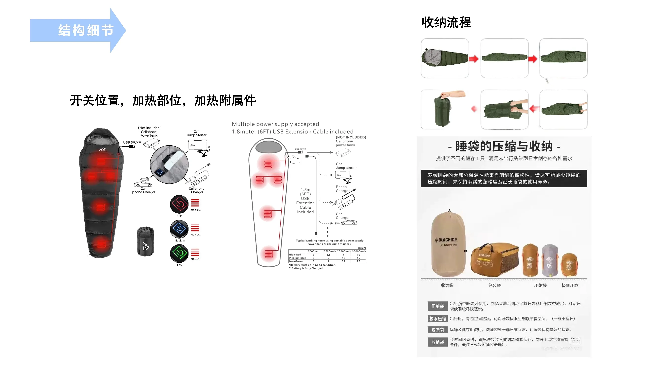 Slideshow image 4