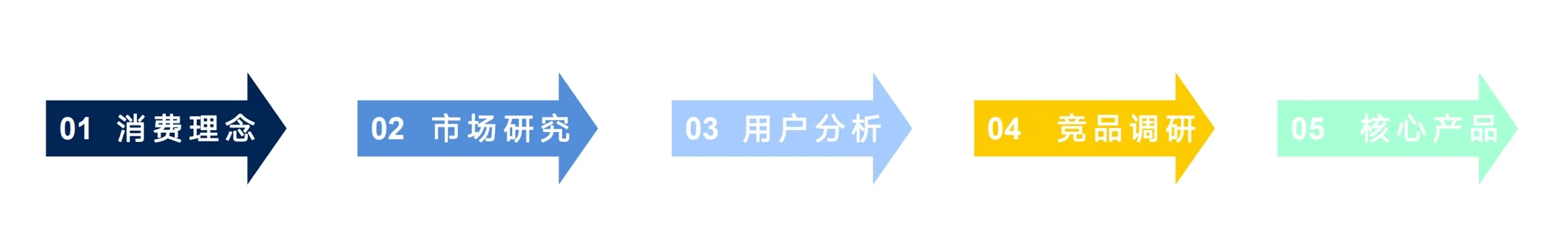 Slideshow image 1