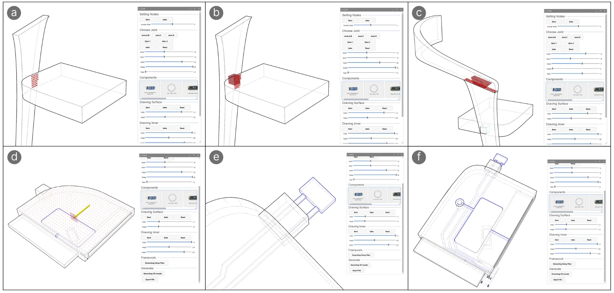 The process of modeling with E-Joint