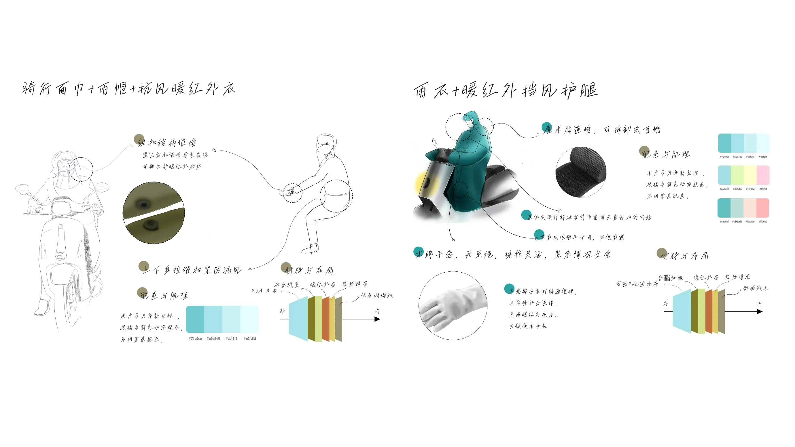Slideshow image 3