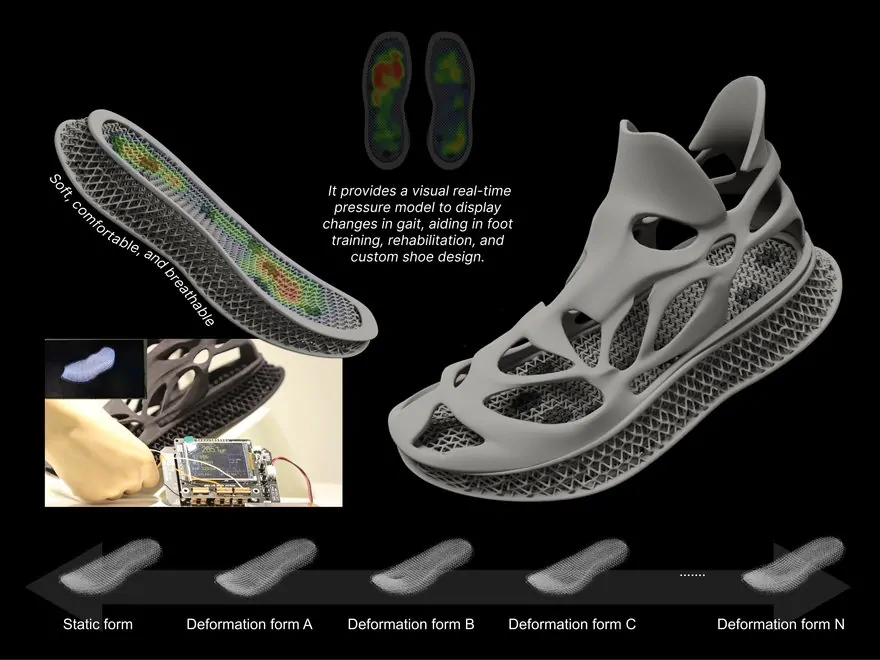 Gait Pressure Detection Sports Shoes